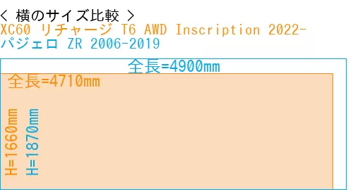 #XC60 リチャージ T6 AWD Inscription 2022- + パジェロ ZR 2006-2019